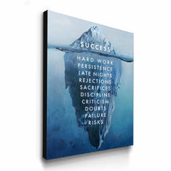 Success Iceberg