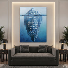 Success Iceberg