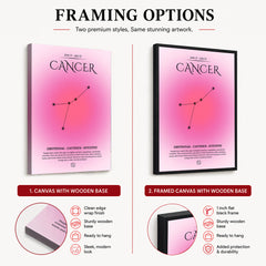 Cancer Abstract Stars Sign Art | Abstract Nature Artwork #00504