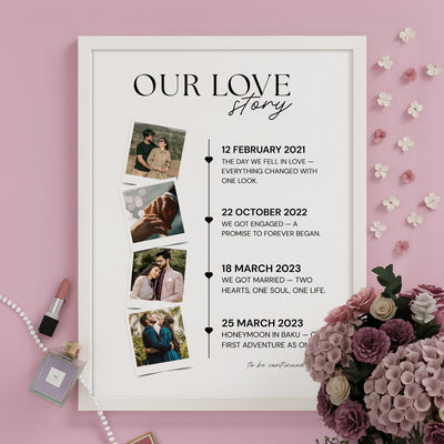 Our Love Story with Polaroid Pictures And Timeline (Single Panel) | Customised Wall Art