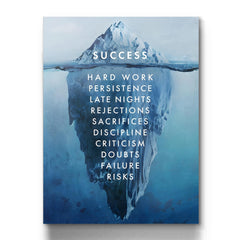 Success Iceberg
