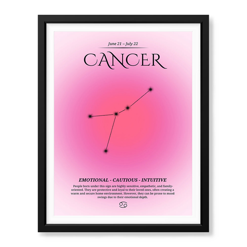 Cancer Abstract Stars Sign Art | Abstract Nature Artwork #00504 - Prime Décor