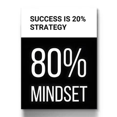 Success Mindset