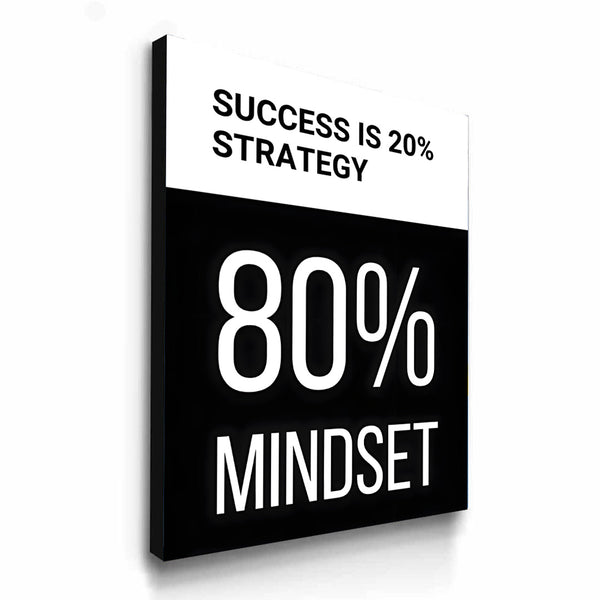 Success Mindset