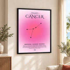 Cancer Abstract Stars Sign Art | Abstract Nature Artwork #00504