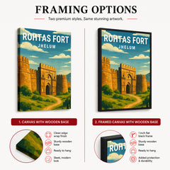 Rohtas Fort Jhelum | Pakistan Heritage Illustration Poster | Travel Artwork #00767