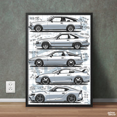 Toyota Supra Generations | Cars Wall Art On Sale - Prime Décor